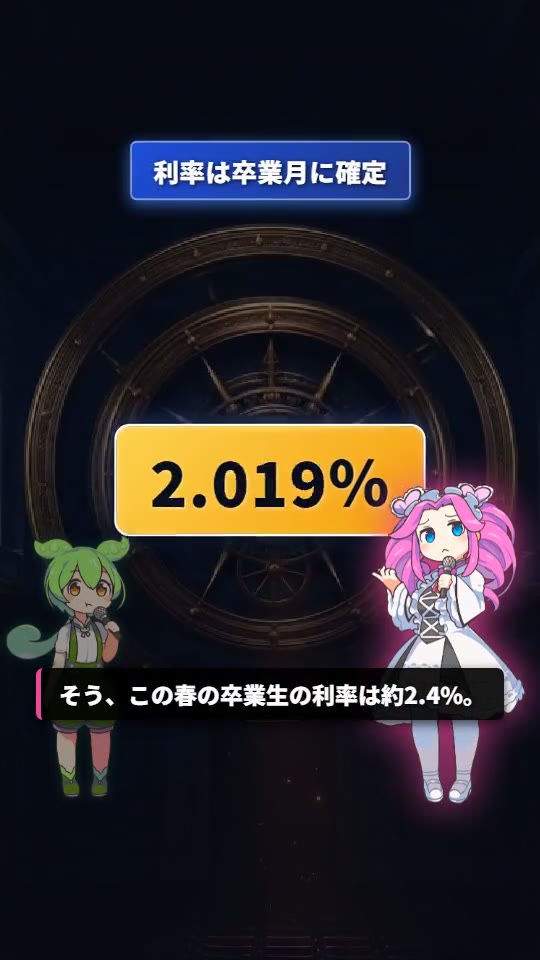収集から投稿まで、自動で動くニュース動画の制作映像